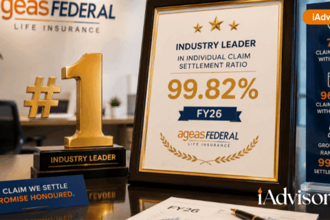 Ageas Federal Life Insurance Leads with 99.82% Individual Claim Settlement Ratio in FY26