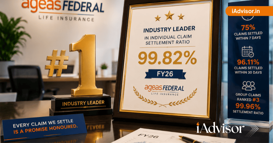 Ageas Federal Life Insurance Leads with 99.82% Individual Claim Settlement Ratio in FY26